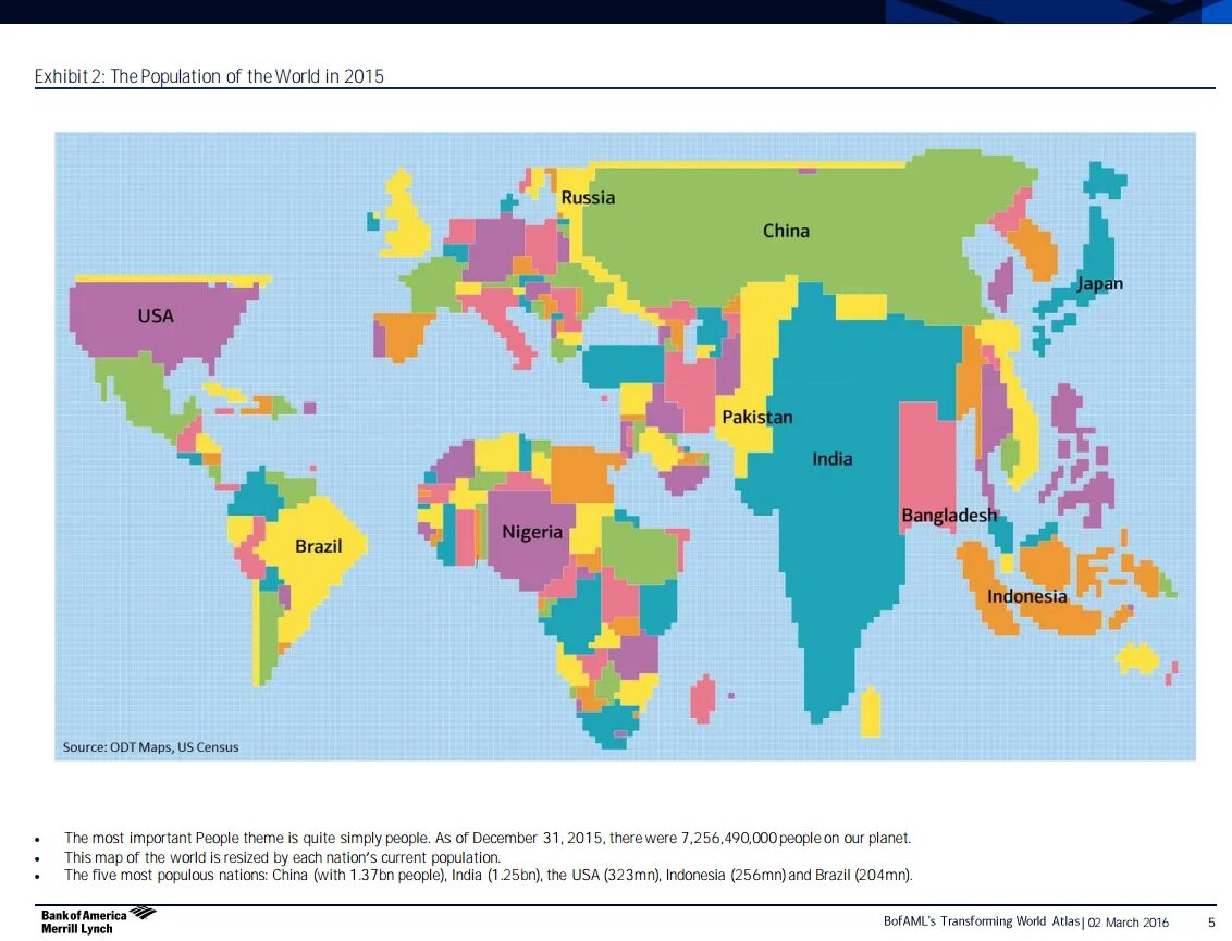 Population Map. Transforming countries