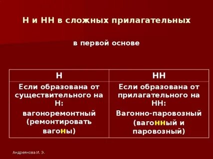 Ремонт вагонов сложное прилагательное