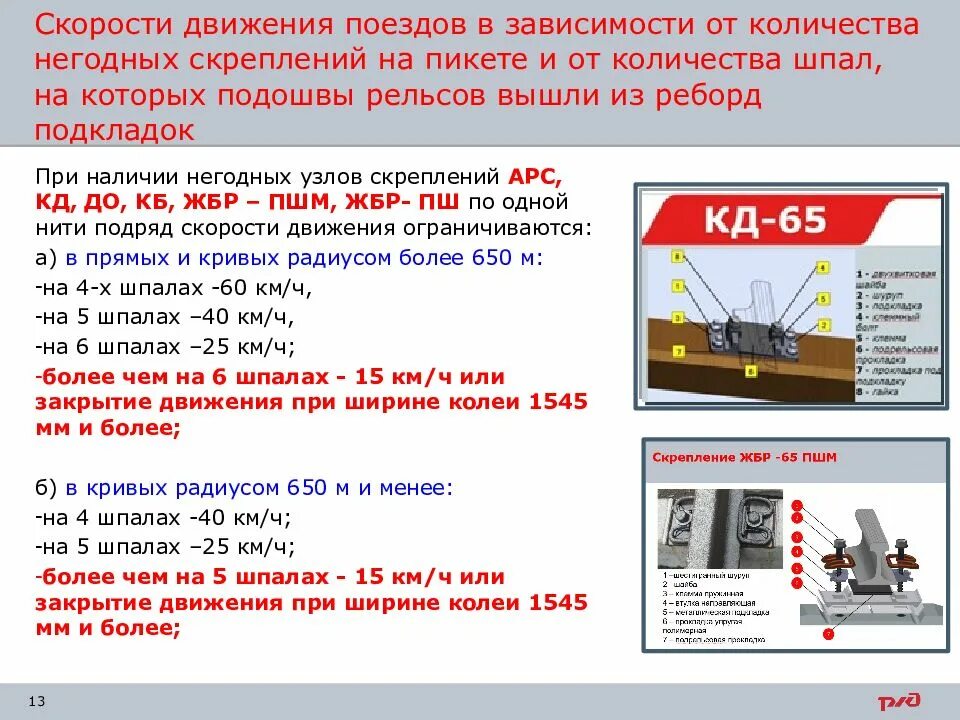 Движение поездов ограничено. Скорости при негодных шпал. Нормы износа рельсов. Скорости движения поездов по скреплениям. Расход материалов верхнего строения пути.