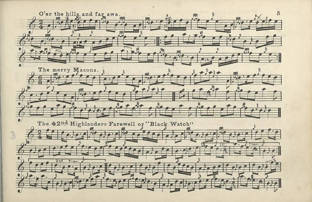 Over the Hills and far away Ноты. Over the Hills and far away Drums score. Over the Hills and far away Vocal score. Hills and far away