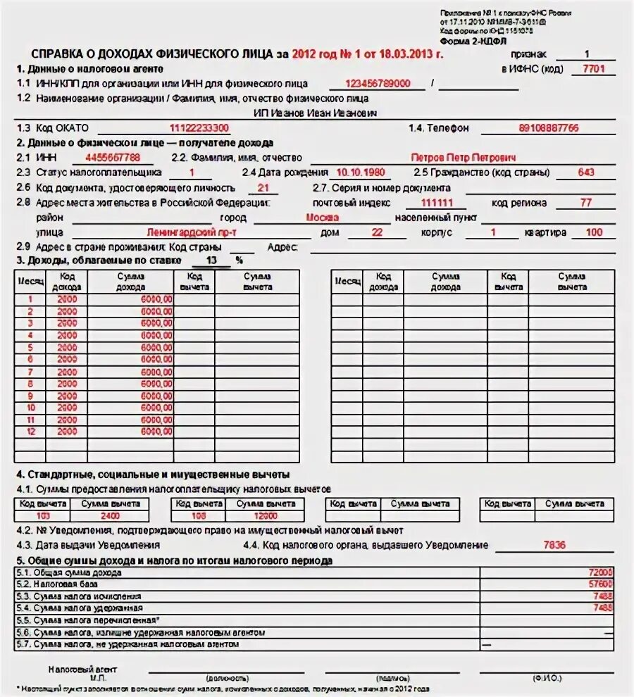 Статус в справке о доходах. Справка 2 НДФЛ ИП образец. Справку о доходах 2-НДФЛ ИП за год. Справка 2 НДФЛ от ИП образец. Образец справки 2 НДФЛ для сотрудника от ИП.