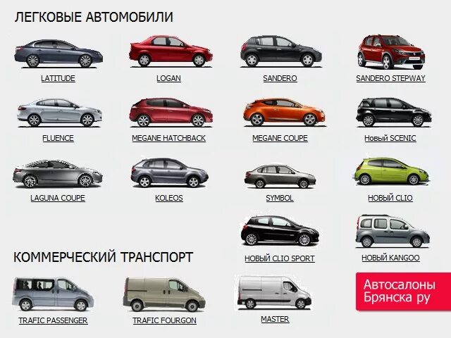 рено 2002г модельный ряд. рено логан модельный ряд. модельный ряд рено 2021. марки автомобилей тойота список. модельный ряд рено 2021.