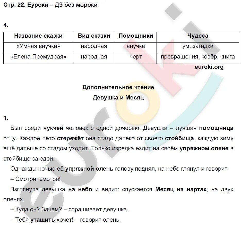 Чтение 3 класс страница 23. Сказки 3 класс литературное чтение Ефросинина. Рабочая по литературному чтению 3 класс. Гдз литература 3 класс рабочая тетрадь Ефросинина. Литературное чтение 3 класс рабочая тетрадь Ефросинина 1 часть ответы.