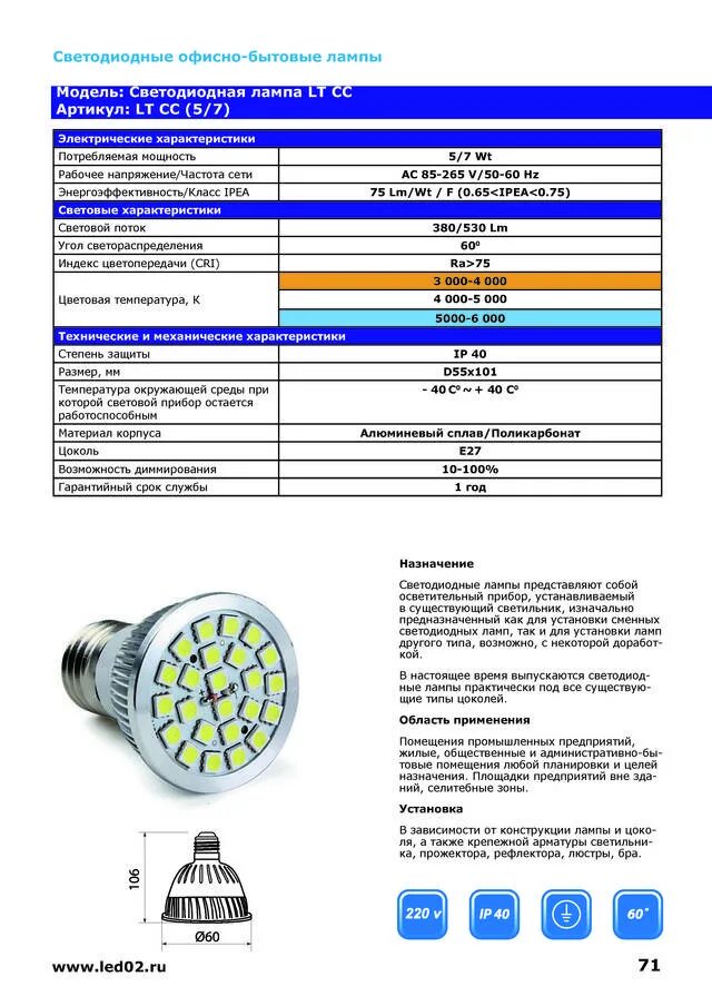 Характеристика светодиодных фонарей. Led лампы диапазон напряжения. температурный диапазон светодиодных ламп. диодная лампа мощность эквивалент. лампа светодиодная диаметр 75.