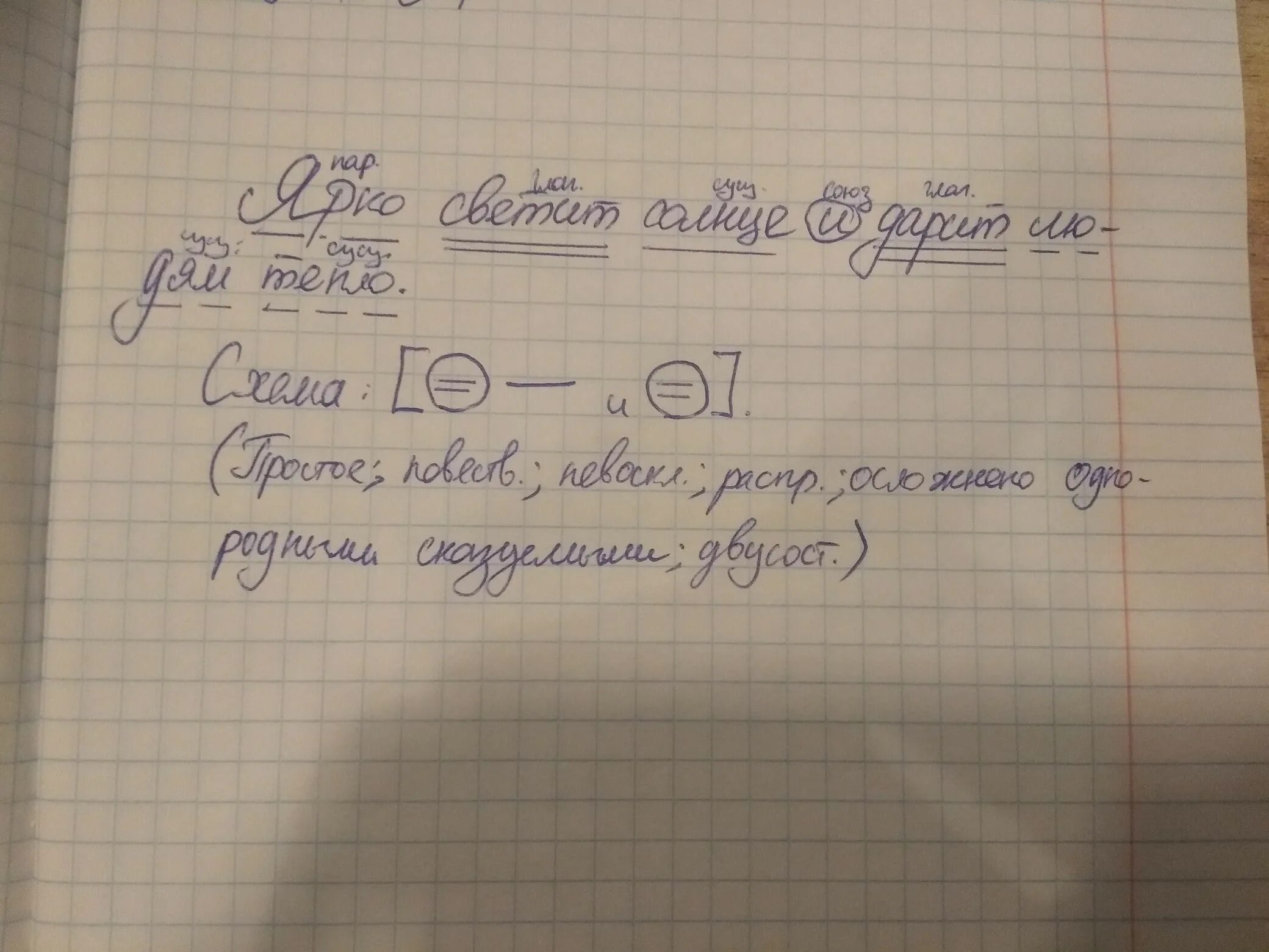 Синтаксический разбор предложения солнце светит ярко. Синтаксический разбор предложения светит яркое солнце. Синтаксический разбор предложения светит солнце. Светит солнце синтаксический разбор. Солнце светит ярко синтаксический разбор