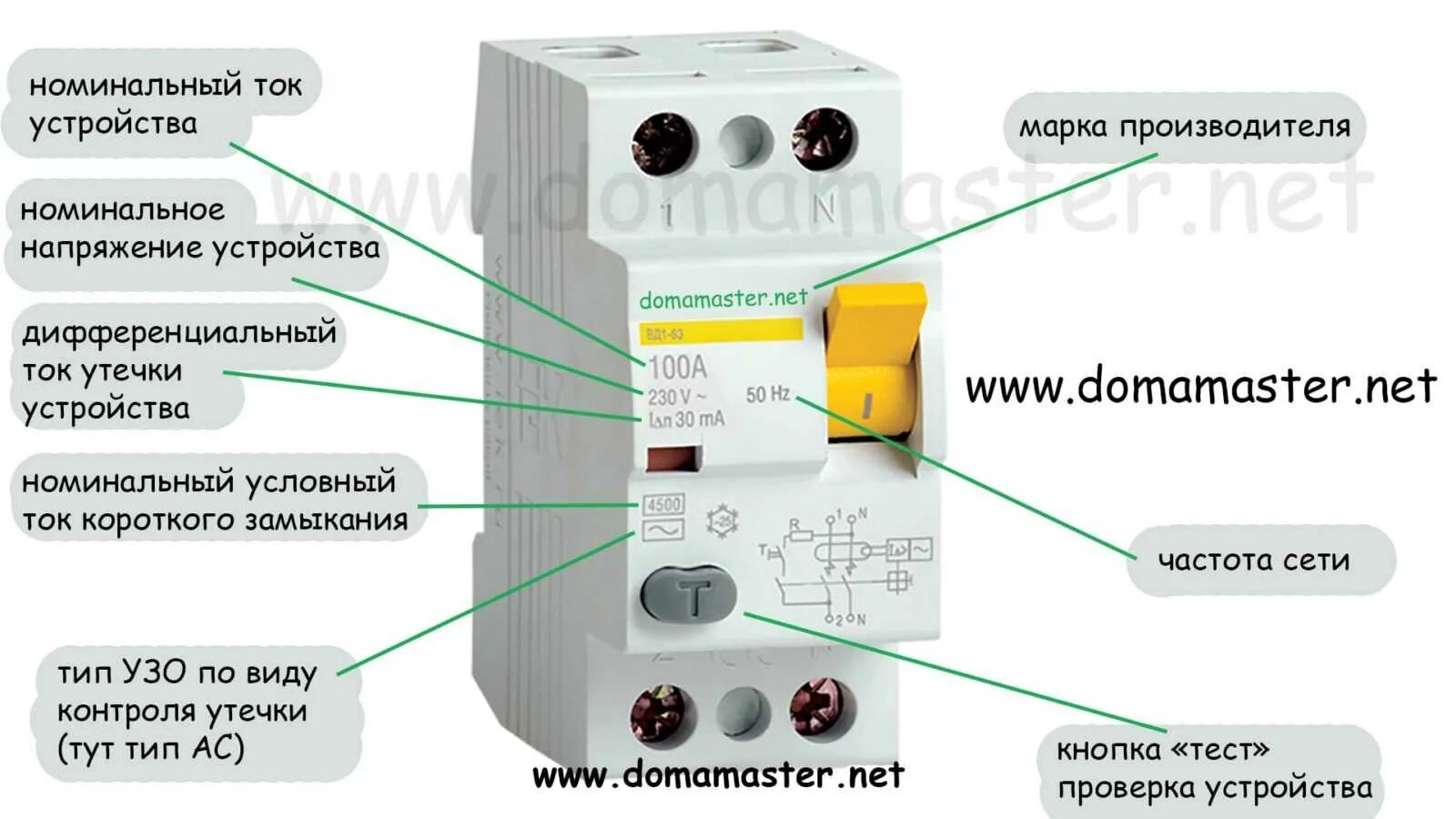 Селективность автоматических выключателей 45а. Ток отсечки автоматического выключателя таблица. Вд1-63 схема подключения. Дифавтомат нагрузка. Дифавтомат нагрузка.