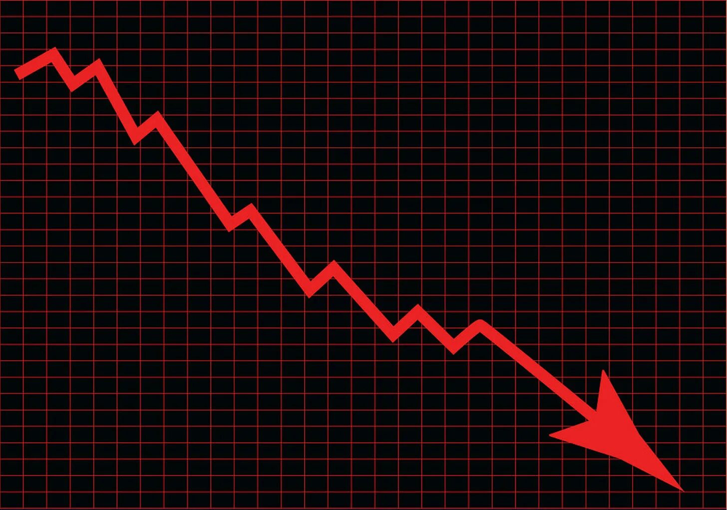 Крах биржи. Stock Market crash. Рынок вниз. График биржевых крахов. Падение уровня производства