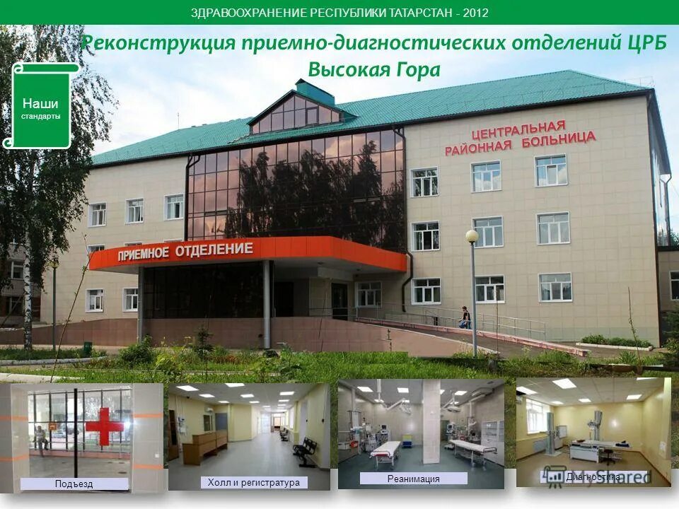 повышение црб 37. иерей виталий ульянов. главный врач шекснинской црб. высокий црб. высокогорская центральная районная больница.