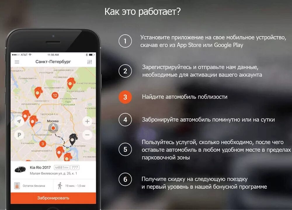 Каршеринг приложение. Делимобиль приложение. Приложения по аренде машин. Делимобиль приложение Интерфейс. Номер телефона каршеринга