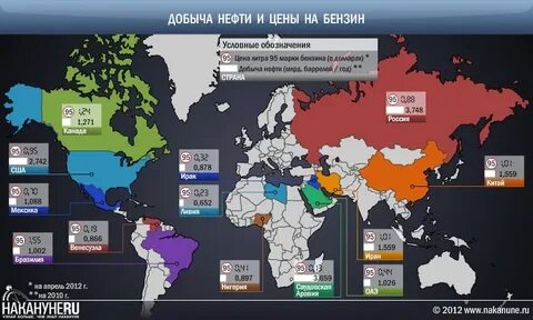 Есть нефть продам