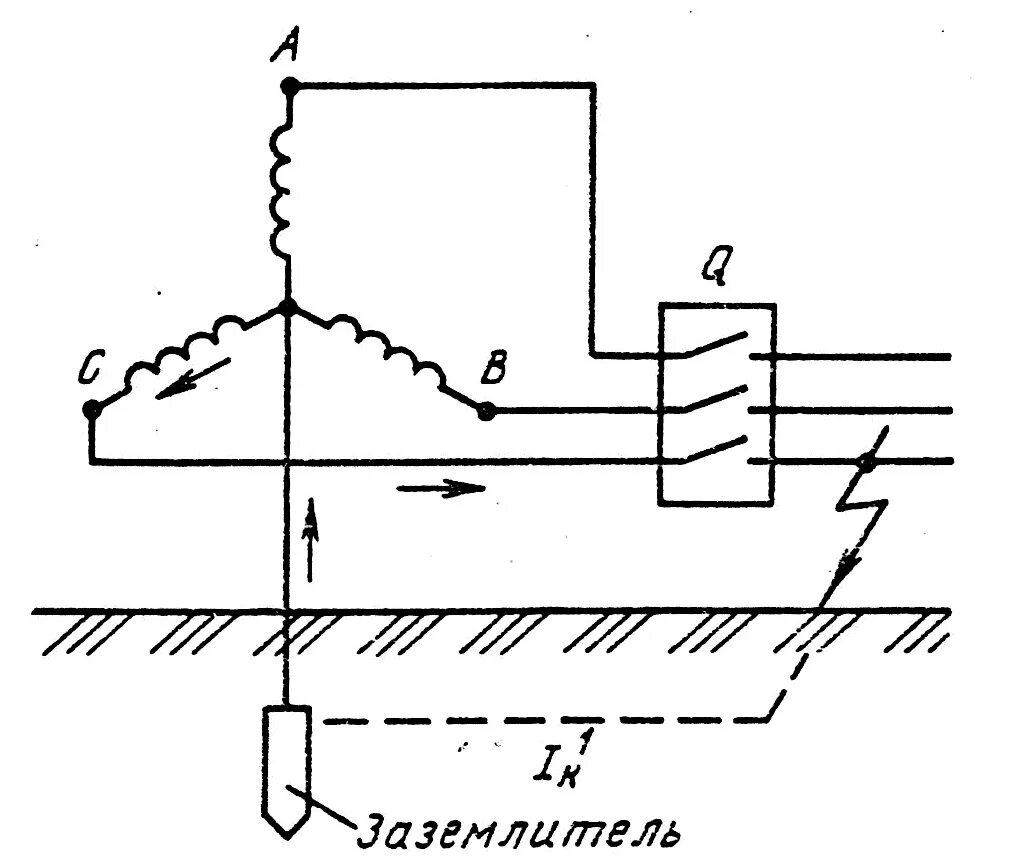Земля трансформатора. Схема заземления трансформатора напряжения. Трансформатор с заземленной нейтралью схема. Заземление фазы в трансформатора напряжения схема. Заземляемый трансформатор напряжения схема подключения.