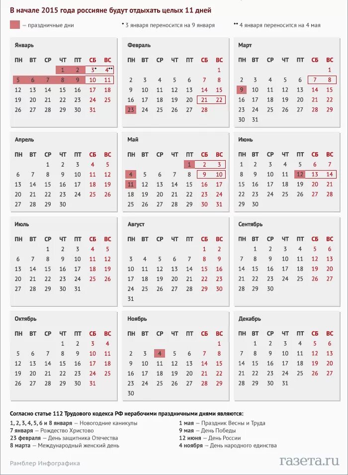 Дат 2015. Календарь праздников 2015. Праздники в календаре 2015 года. Праздничные дни в 2015 году в России. Выходные и праздничные дни в 2015 году.