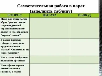 Составить таблицу счастливых из кому на руси Кому на руси жить поэма эпопея: найдено 87 изображений