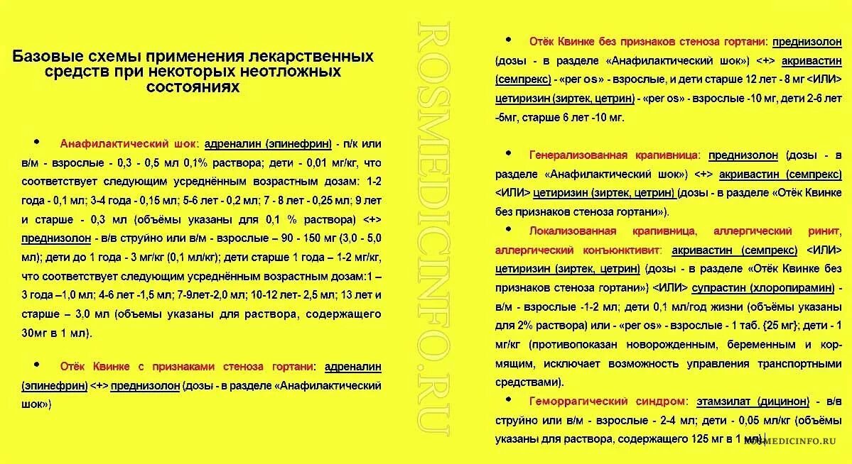 экстренная помощь при высоком давлении таблетки. дозы лекарств при неотложной помощи у детей. препараты для оказания неотложной помощи. лекарственные препараты скорой помощи. список препаратов для неотложной помощи.