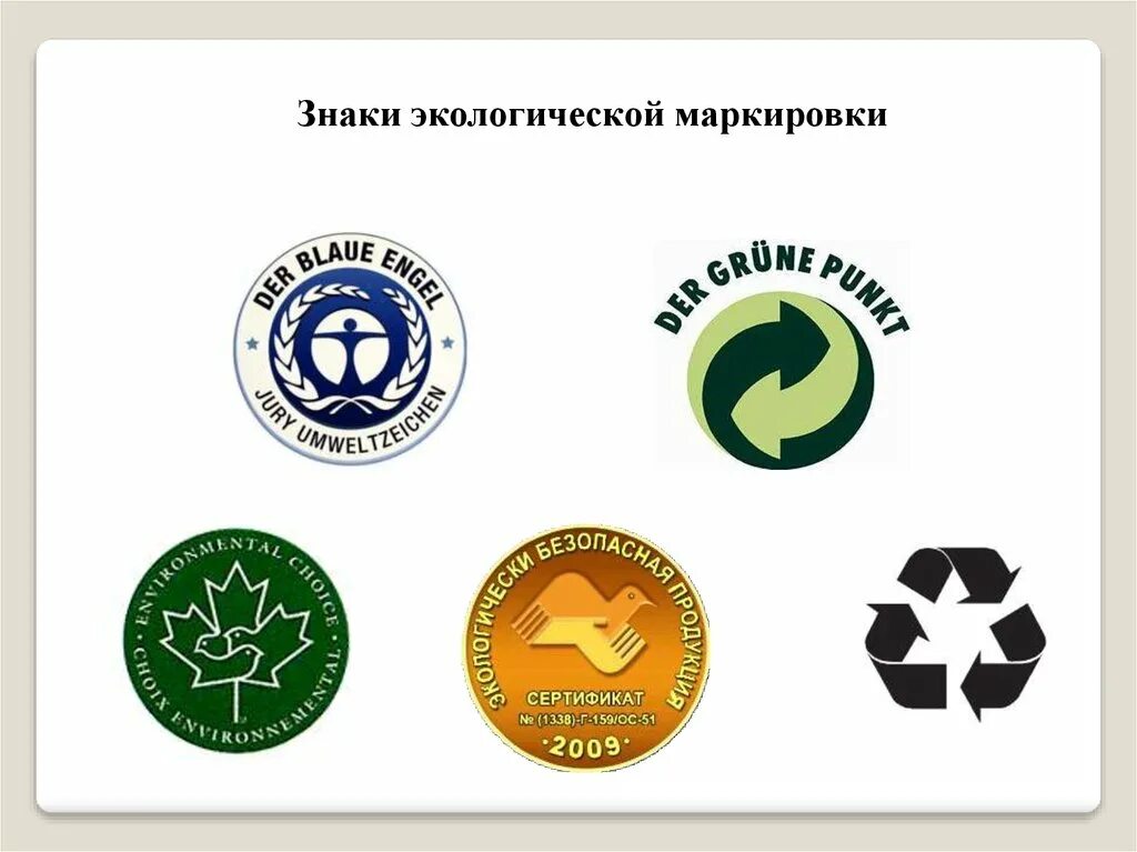 Маркировка коаксиального кабеля расшифровка. Экологические маркировки на продуктах. Цифровая маркировка товаров. Маркировка казахстан. Казахская маркировка.