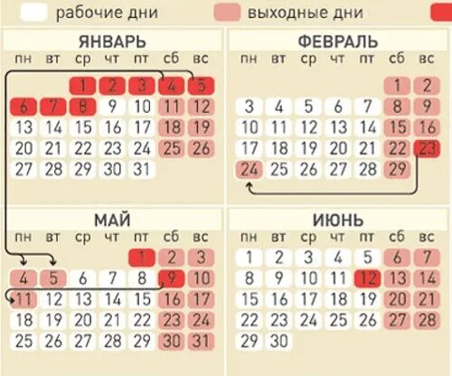 Выходные в мае. Праздничные майские дни 2020. Выходные на майские праздники 2020. Май 2020 праздники и выходные. Апрель 2020 сколько дней