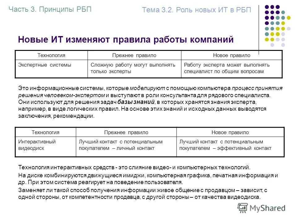Порядок работы эксперта. Подготовительный этап экспертизы. Порядок работы эксперта. Порядок проведения экспертизы. Использование работы эксперта.