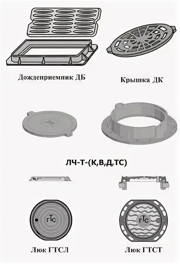 Ооо люк. Люк дождеприемник. Крышка колодца дождеприемная. Люк чугунный с решеткой для дождеприемного колодца ЛР. Люки чугунные тяжелые ДК.