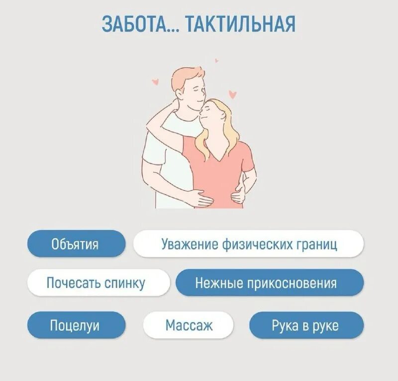 Виды заботы о человеке. Виды заботы о себе. Чек лист. Забота о себе список. Забота о себе важность.