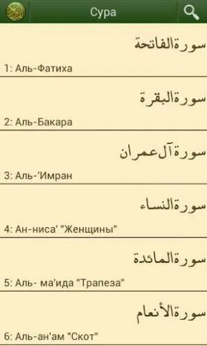 Аль Фатиха. Сура. Аль Фатиха на арабском с транскрипцией. Маленькие Суры на арабском.