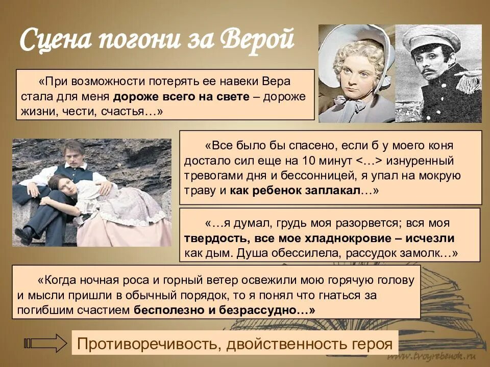 Какую роль играет вернер в поединке. Печорин и его двойники грушницкий. даймонд «печорин – грушницкий». печорин и грушницкий. печорин и вернер.. печорин грушницкий вернер.