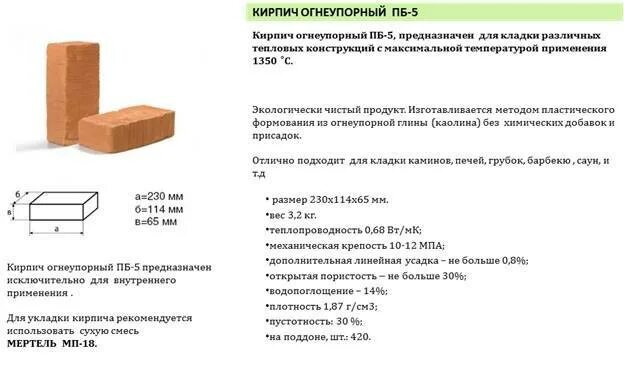 Ша5 кирпич шамотный вес 1 шт. Кирпич огнеупорный ша-5 вес 1 шт. Вес красного печного кирпича 250х120х65 полнотелого. Вес шамотного кирпича 250х120х65 полнотелого.