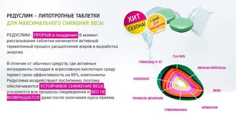 Редуслим таблетки отзывы реальных