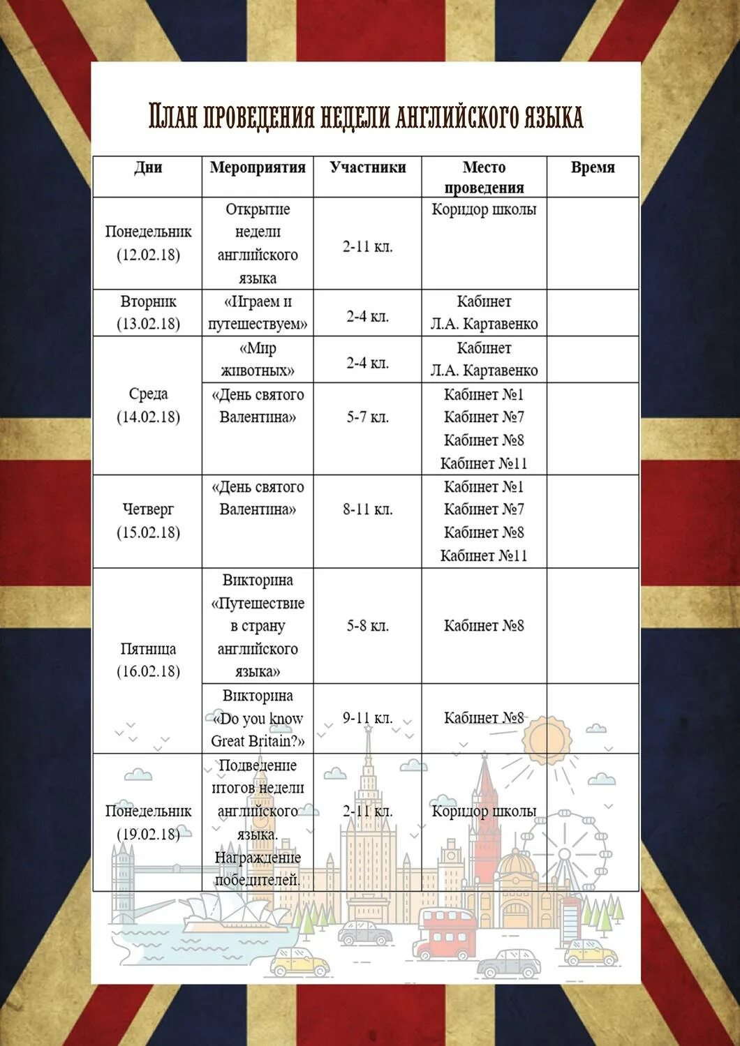 Неделяанлийкого языка. Неделя английского языка в школе. Неделя английского языка план мероприятий. Неделя английского языка в школе план.