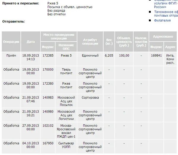 Сдэк сортировочный центр телефон. Львовский сортировочный центр на карте. Сортировочный центр. Покинуло сортировочный центр. Московский АСЦ цех посылок.