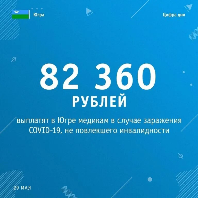 приставка xbox 360 s. 360 в рублях. Xbox 360 slim игровая приставка. задача про зонт огэ. задача про зонт.