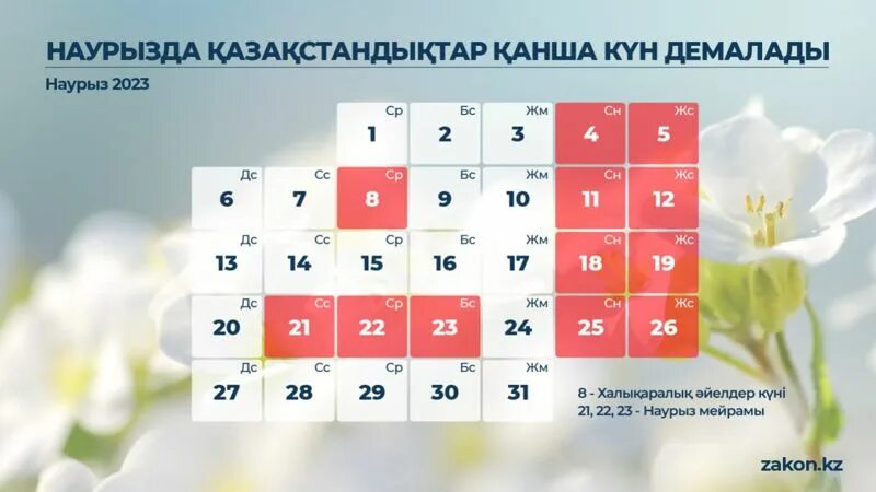 Сколько дней отдыхаем на Наурыз 2024 в Казахстане. 2024-Жылыдын март айында каникул кун.