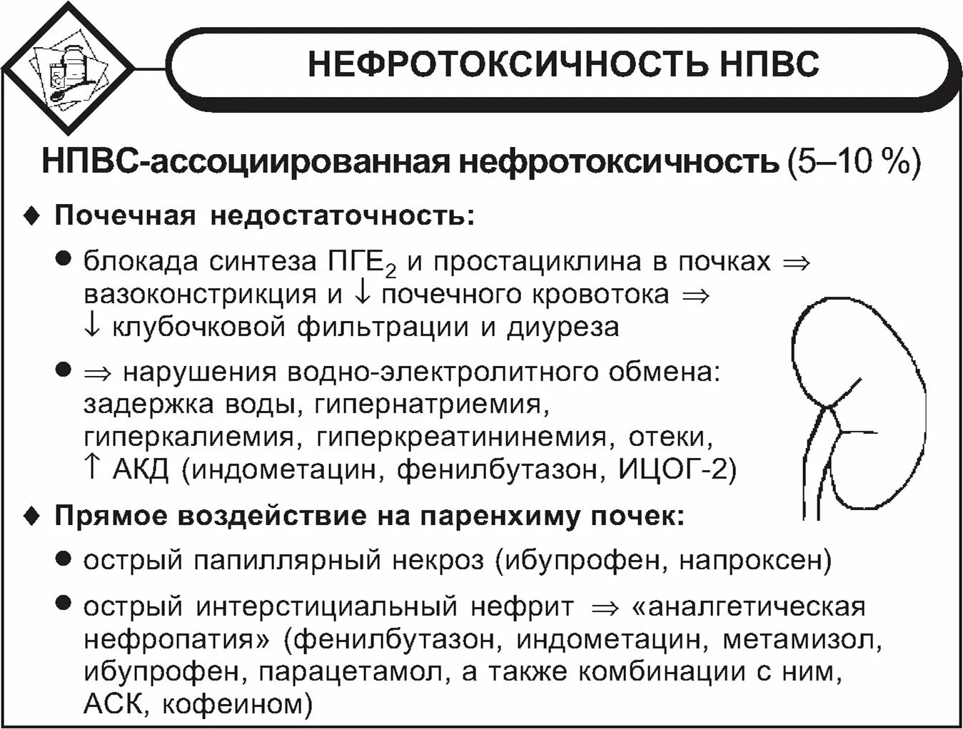 нефротические препараты. нефротоксичные препараты нпвс. нефротического синдрома расстройства белкового обмена. нефротические препараты. гепарин презентация.