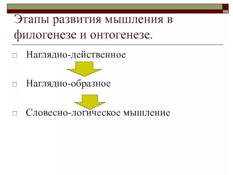 Развитие мышления в филогенезе. Этапы развития мышления в онтогенезе и филогенезе. Этапы развития психики в филогенезе человека. Этапы развития мышления в онтогенезе наглядно действенное.