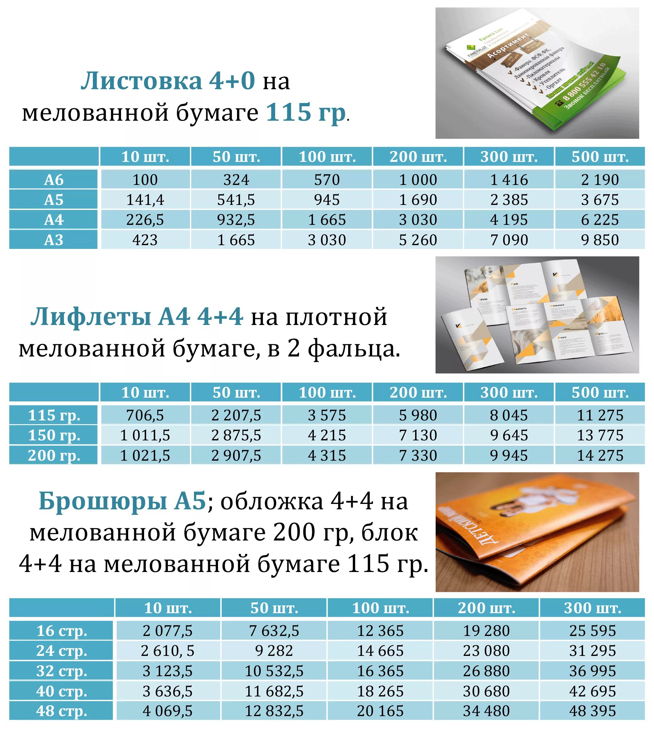 Прайс типографии. Проайцс для типографии. Прейскурант полиграфических услуг. Прайс лист полиграфия.