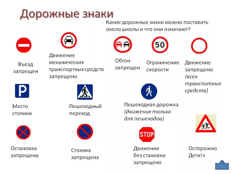 Что значат знаки дорожного движения. Знаки дорожного движения и их обозначения. знаки дорожного движения с расшифровкой. дорожные знаки обозначение с расшифровкой. обозначение знаков дорожного движения расшифровка.