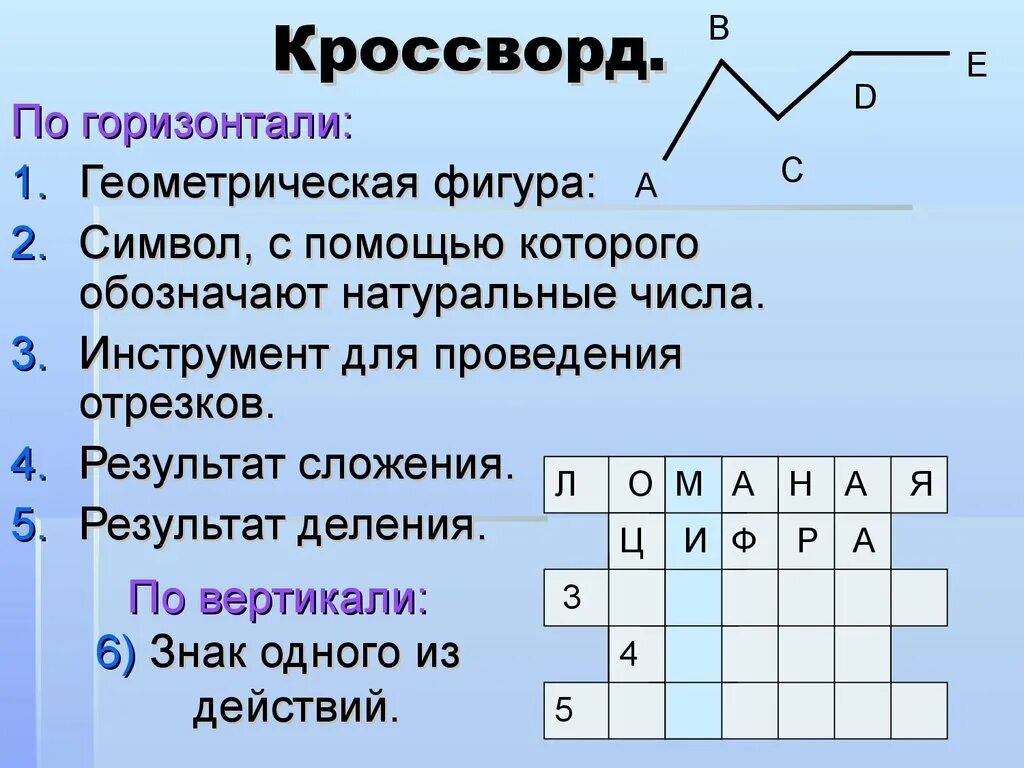 Кроссворд натуральные числа. Кроссворд на тему числа. Кроссворд по математике на тему натуральные числа. Символ с помощью которого обозначают натуральные числа.