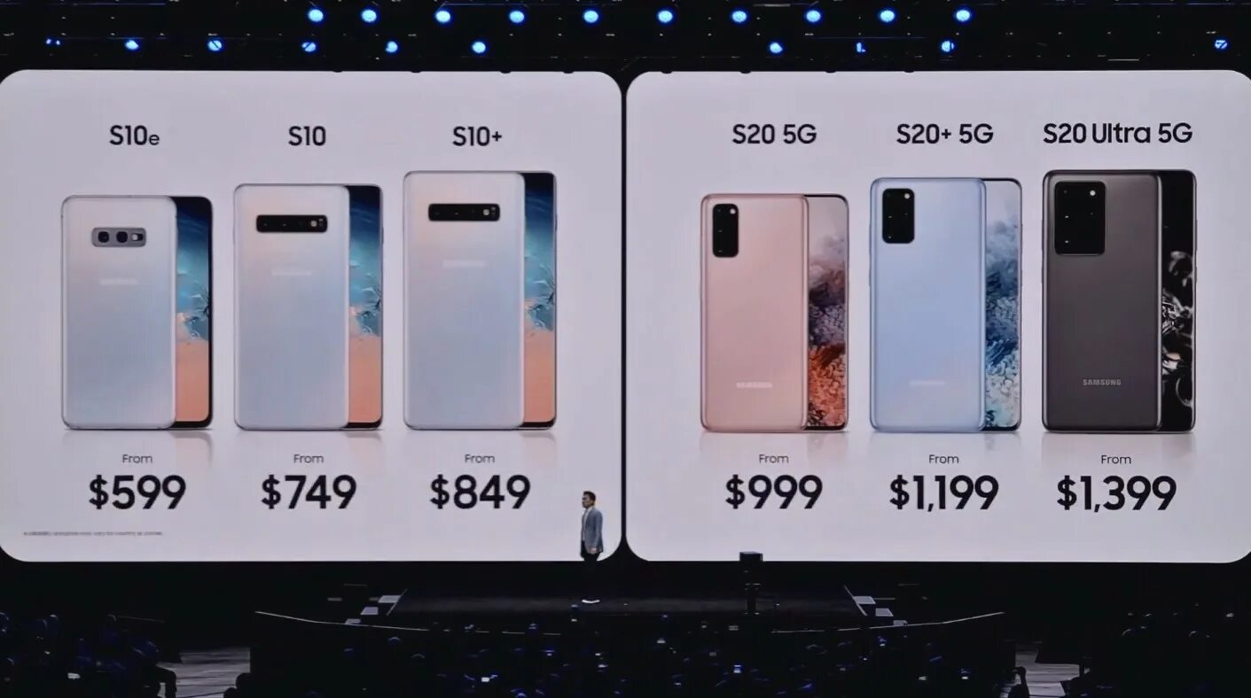 G s20. Samsung galaxy s10 ultra. samsung galaxy s10 / s10 +. самсунг галакси s22 ультра. samsung galaxy s20 plus.