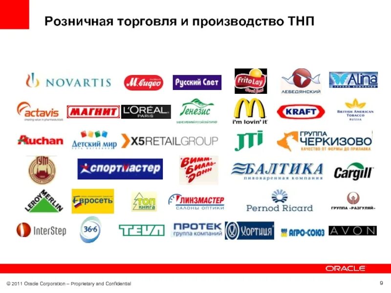 Тнп это. Товары народного потребления. тнп товары народного потребления. товары народного потребления (непищевые). магазины тнп.