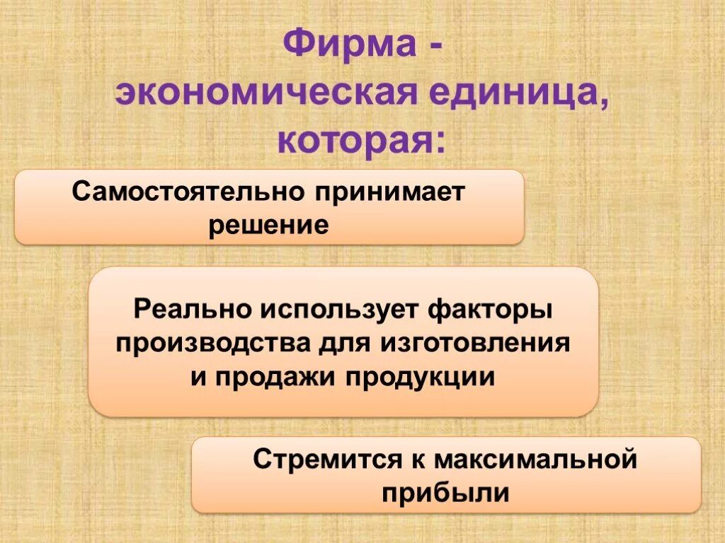 Сообщение об экономике фирмы 5 7. Экономические и бухгалтерские затраты прибыль экономика 10 класс. Презентация по экономике. Экономика фирмы 10 класс. Тема фирма в экономике.