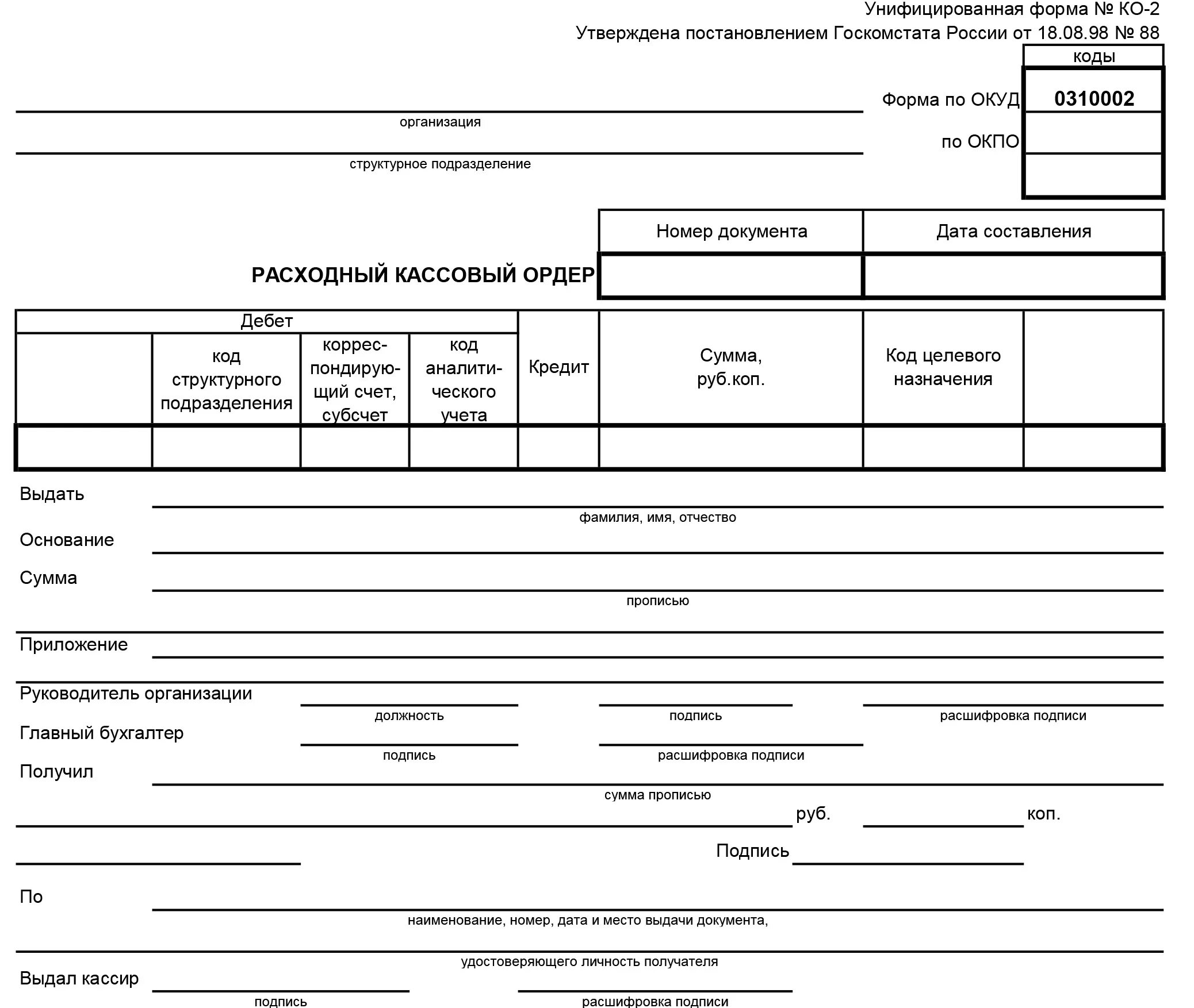 Лист ордер. Расходный кассовый ордер (форма n ко-2). Форма РКО расходный кассовый ордер. Расходный кассовый ордер 2021. Расходный кассовый ордер заполненный 2020.