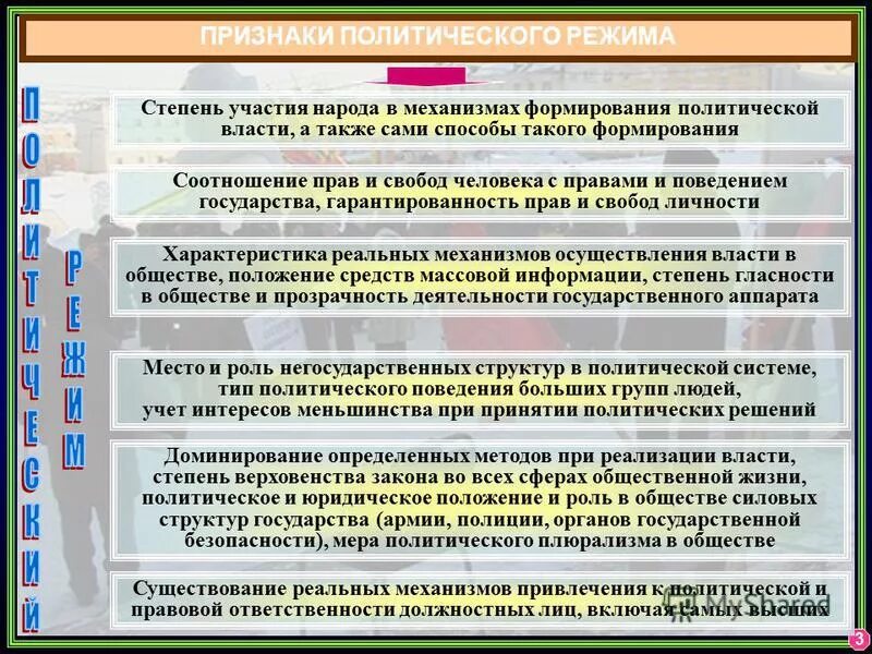 механизм осуществления политической власти в обществе