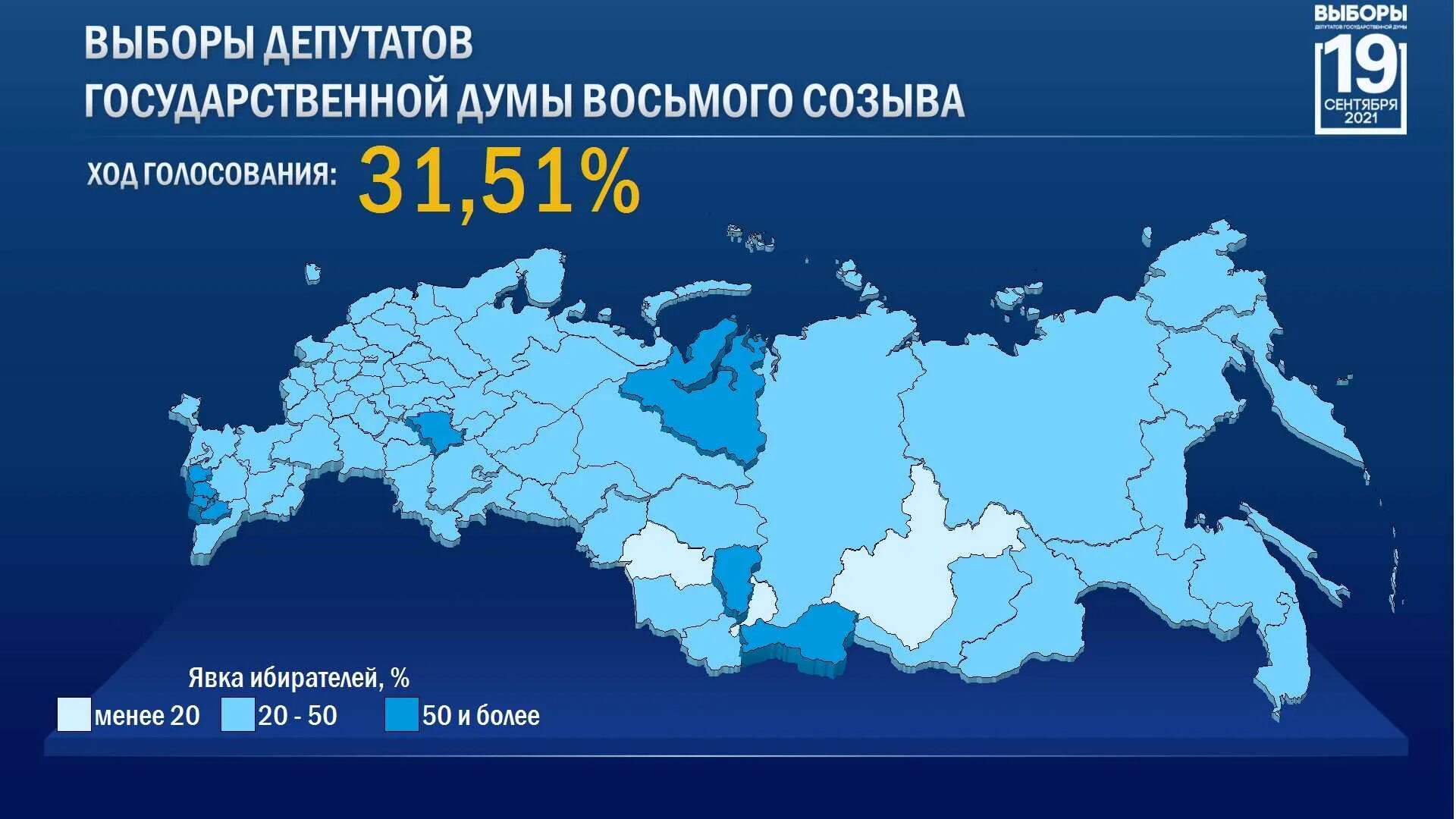 Явка на выборах в государственную Думу. Выборы в Госдуму 2021. Выборы в государственную Думу Российской Федерации. Итоги выборов в Госдуму 2021. Явка на выборах данные цик