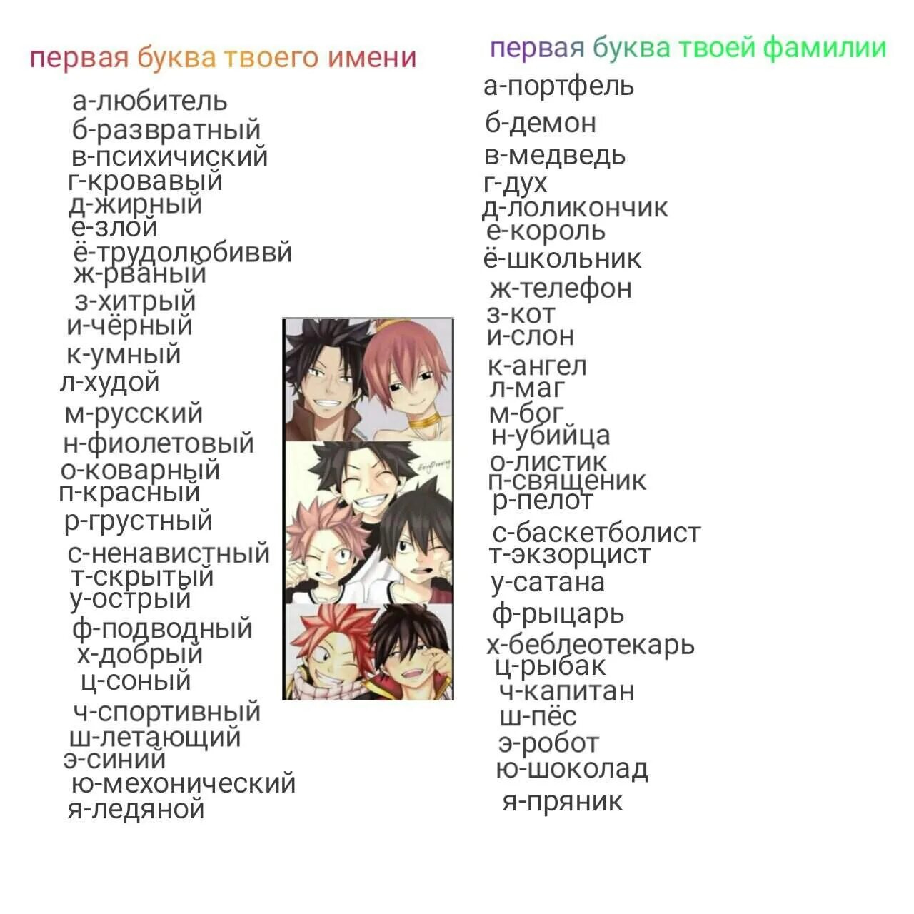 Фамилии для персонажей. Женские персонажи наруто список. Granblue fantasy расы. Никнейм для женского персонажа. Имена для персонажей девушек.