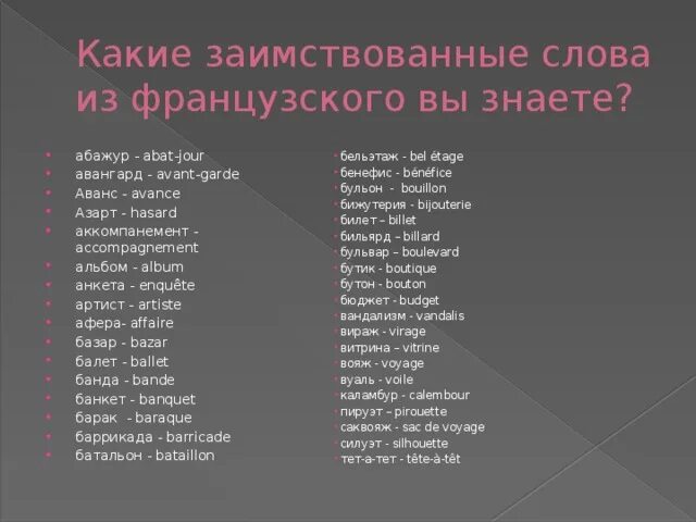 Речь французов. Заимствованные слова из французского языка в русский. Заимствованные слова из французского. Французские заимствования в английском языке. Заимствованные французские слова.