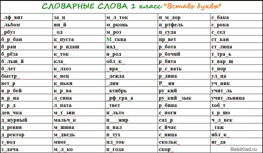 Словарные слова 2 класс по русскому школа России карточки. Словарные слова для 1 класса по русскому языку школа России. Словарные слова для 2 класса по русскому языку школа России. Словарные слова первый класс по русскому языку школа России.