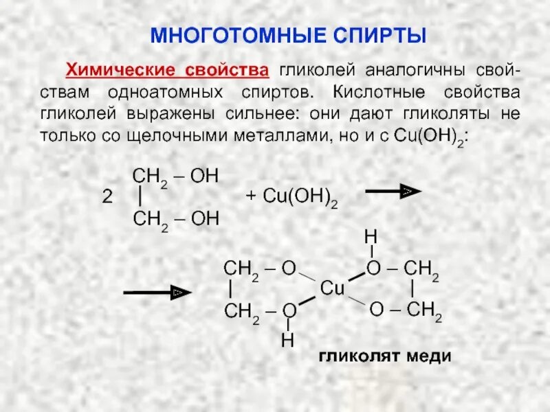 Качественная реакция на этиленгликоль. Качественная реакция на этиленгликоль уравнение. Этанол cu Oh 2. Реакция спиртов с cu Oh 2. Химические свойства гидроксида меди 2