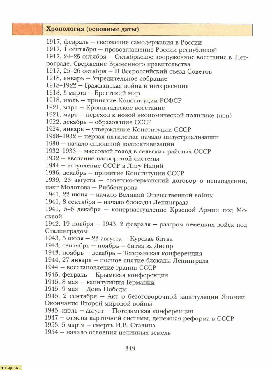 Книга история даты. Важные исторические даты России 20 века. Важнейшие даты в истории России 20 века. Главные даты в истории России 20 век. Основные исторические даты истории России таблица.