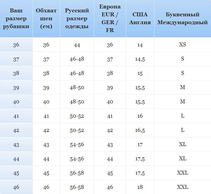 Таблица соответствия размеров мужских рубашек. Размер рубашек мужских таблица. Размерный ряд мужской рубашки таблица. 42 Размер рубашки мужской. Расшифровка мужских размеров