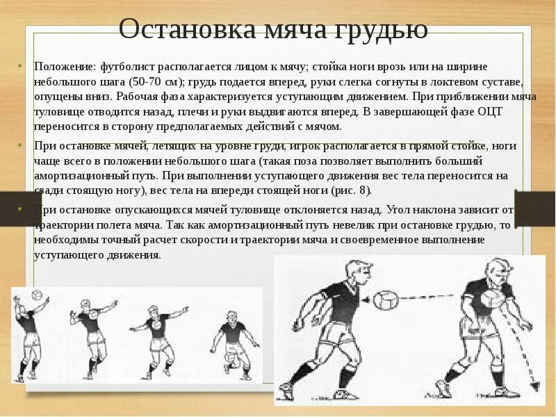 Удар вводящий мяч в игру. Техника приема мяча в футболе. Остановка мяча в футболе. Техника остановки мяча в футболе. Приемы ведения мяча в футболе.