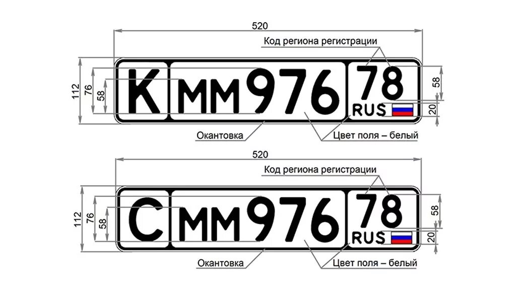 Проверить регистрационные номера автомобиля. Размер гос номера РФ. Размер номерного знака автомобиля. Номерные знаки на авто Размеры. Ширина гос номера автомобиля.